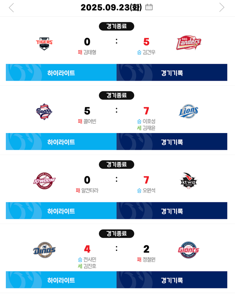 KBO