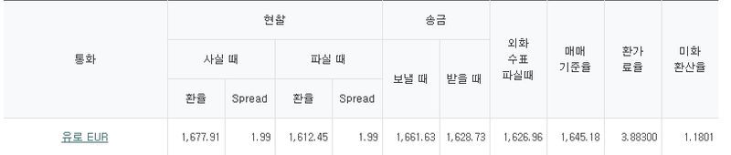출처=하나은행