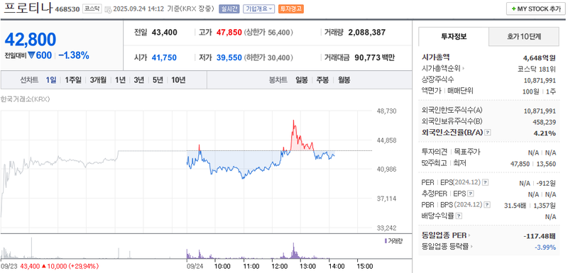 출처: 네이버페이 증권