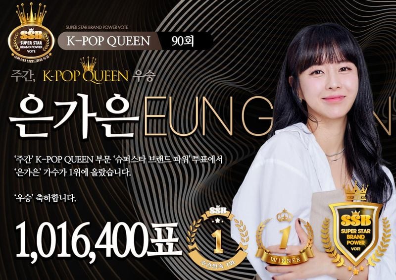 슈퍼스타 투표