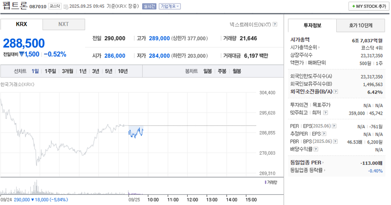 출처: 네이버페이 증권