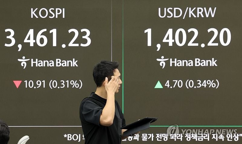 코스피 3,460선 하락 출발…코스닥도 0.4% 약세