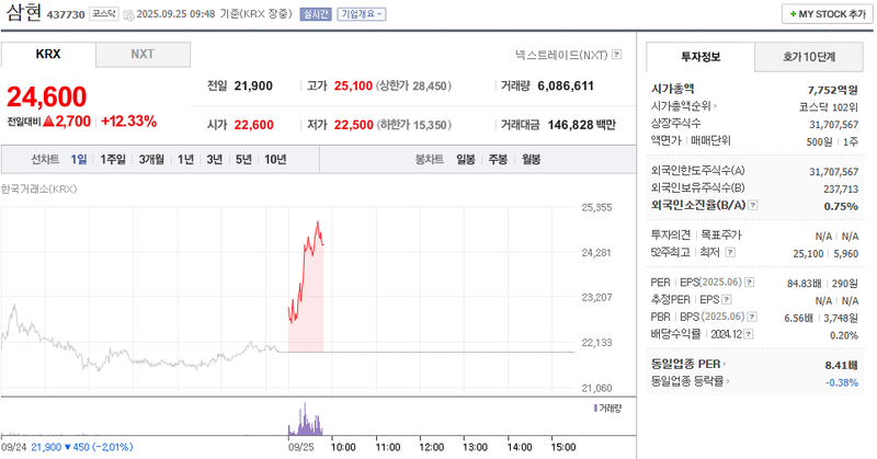 출처: 네이버페이 증권