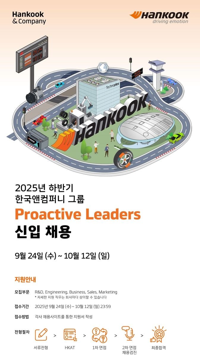 글로벌 인재 확보전 가속…한국앤컴퍼니·한국타이어 신입 공채→미래 경쟁력 강화