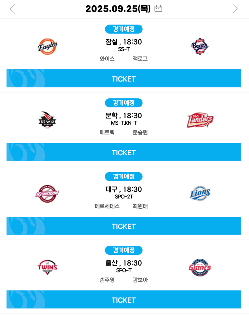 KBO