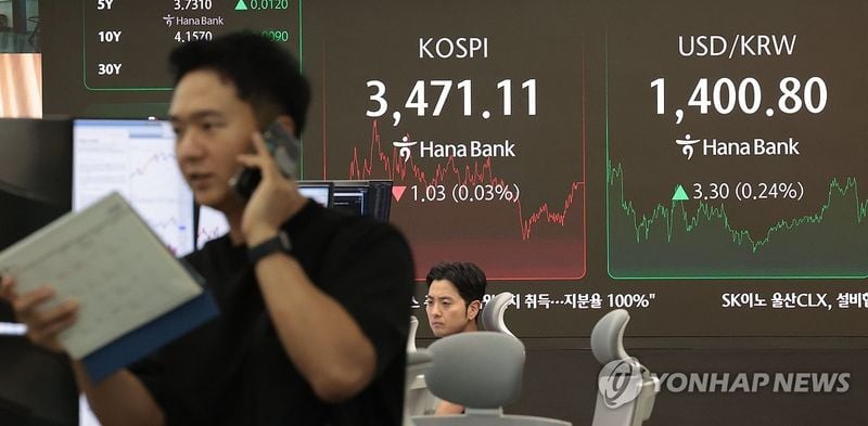 코스피 3,471.11 약보합 마감…환율 1,400원대 상승, 외국인 매수 유지