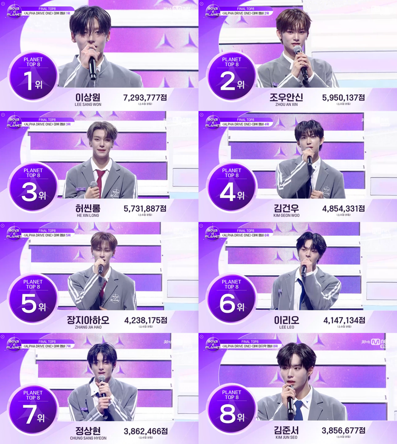 Mnet '보이즈2 플래닛' 방송 캡처