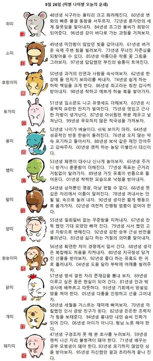 58년생 세월을 거스르는 재미에 빠져보자(띠별 나이별 오늘의 운세)