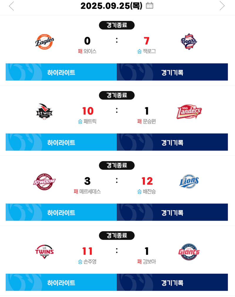 KBO
