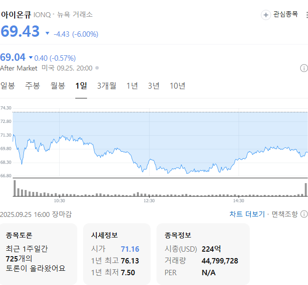 출처: 네이버페이 즈우건