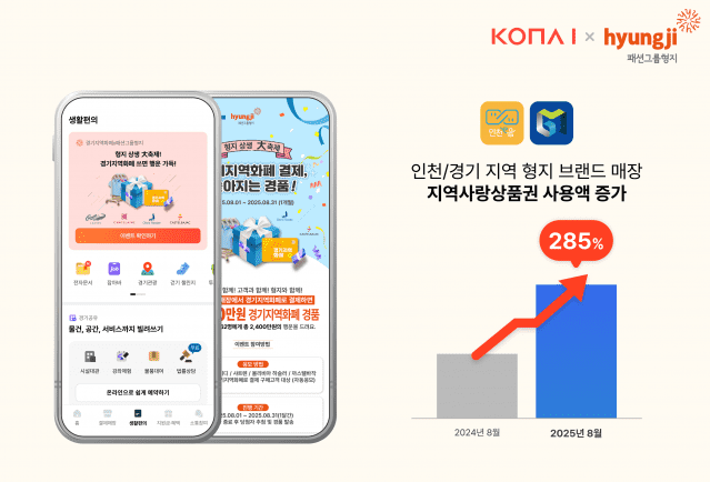 출처=코나아이