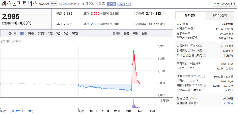 출처: 네이버페이증권 제공