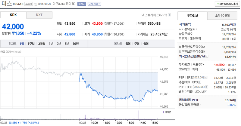 출처: 네이버페이 증권