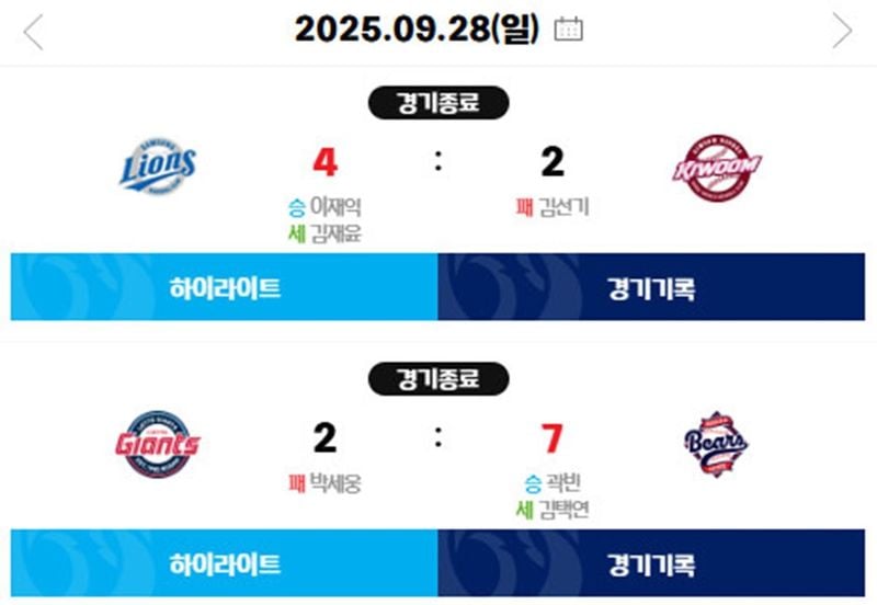 KBO