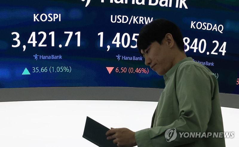 코스피, 美금리 인하 기대에 3,430선 회복…네이버 6% 급등