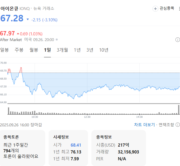 출처: 네이버페이 증권
