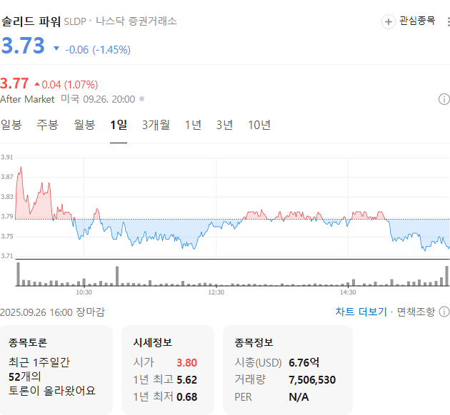 출처: 네이버페이 증권