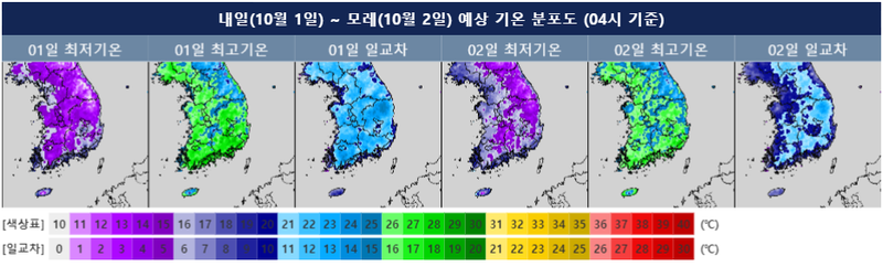 [오늘의 날씨] 중부·전라내륙 아침 짙은 안개…경기·강원·충북·경북 5mm 미만 소나기 / 기상청