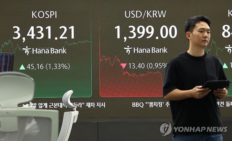 코스피 3,440선 돌파…코스닥 소폭 상승 출발