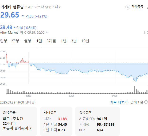출처: 네이버페이증권 제공