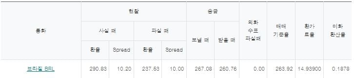 출처=하나은행