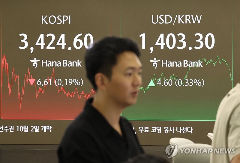 코스피 0.19% 하락 마감…美 셧다운 우려에 3,420선 유지
