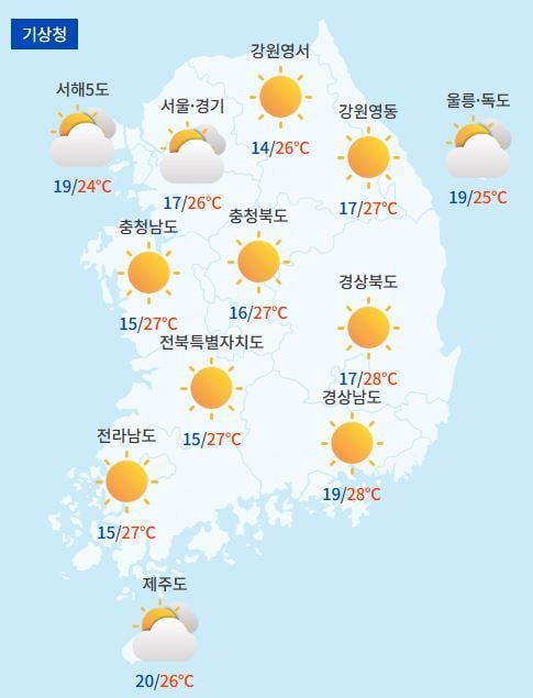 전국날씨예보 / 케이웨더