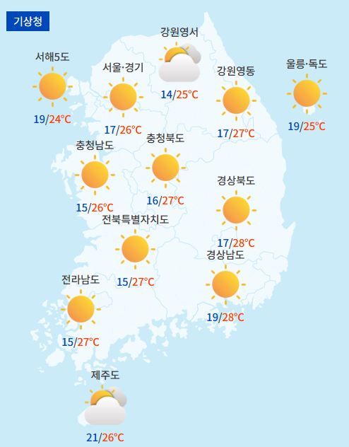 전국날씨예보 / 케이웨더