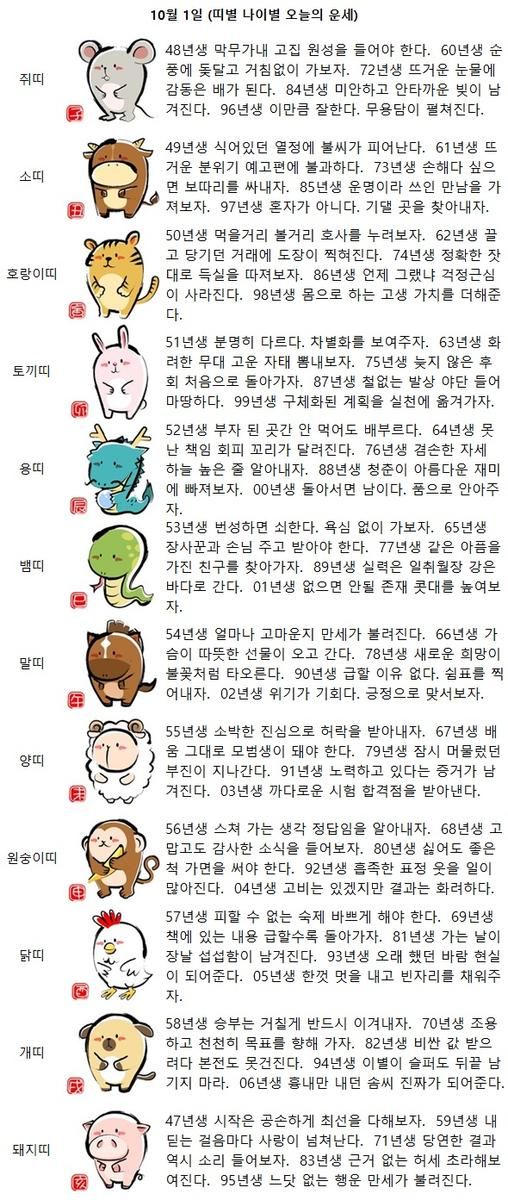 51년생 분명히 다르다. 차별화를 보여주자(띠별 나이별 오늘의 운세)