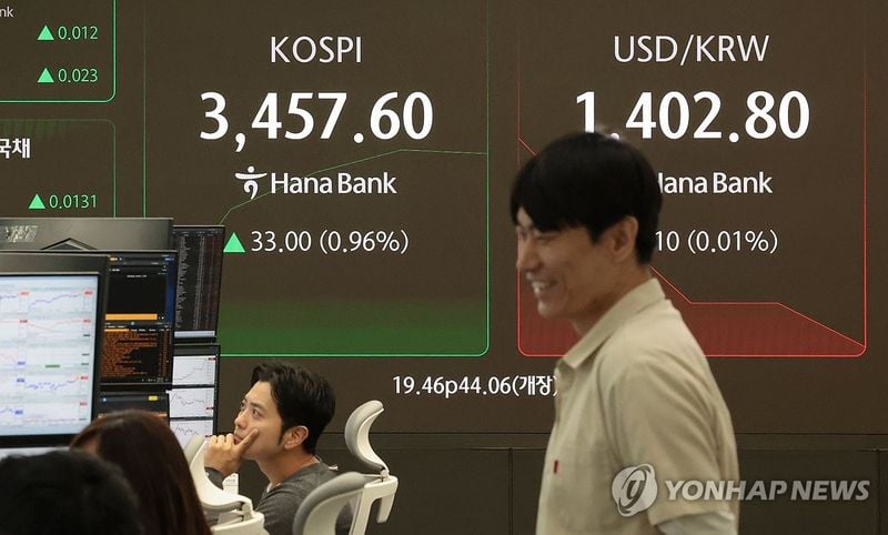 코스피 3,450선 회복…美 금리 인하 기대에 외국인·기관 순매수