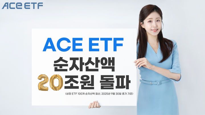 출처=한국투자신탁운용