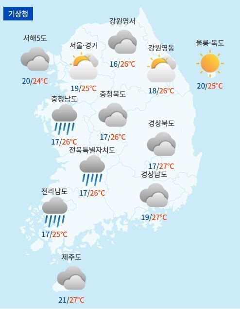 전국날씨예보 / 케이웨더