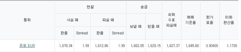 출처=하나은행