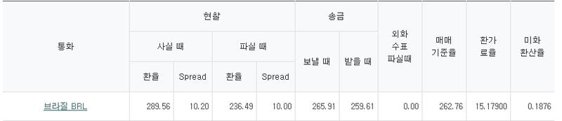 출처=하나은행