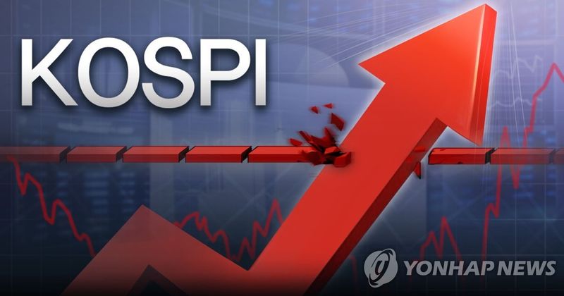 코스피 3,500선 첫 돌파…대형 반도체주 급등에 3.05% 상승