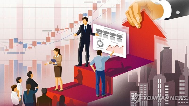 ‘밸류업 지수’ 올해 47% 상승…코스피 수익률 상회