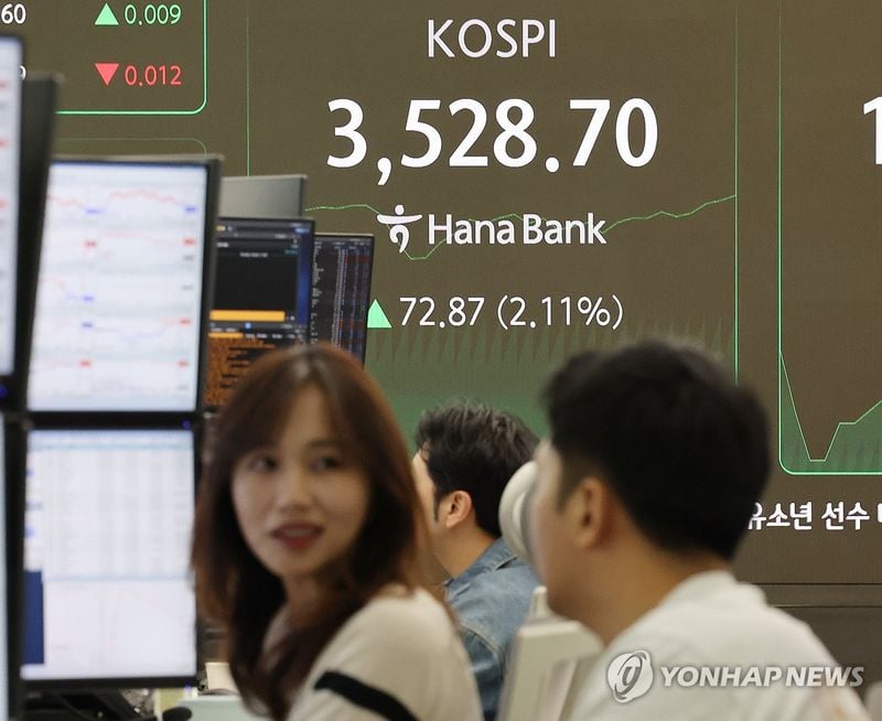 코스피, 외국인 대규모 순매수에 3,500선 돌파…삼성전자·SK하이닉스 급등