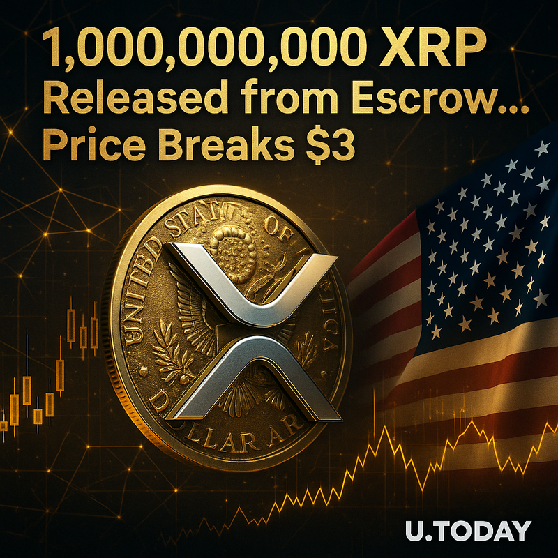 리플 XRP 10억 개 에스크로 해제…가격 3달러 돌파