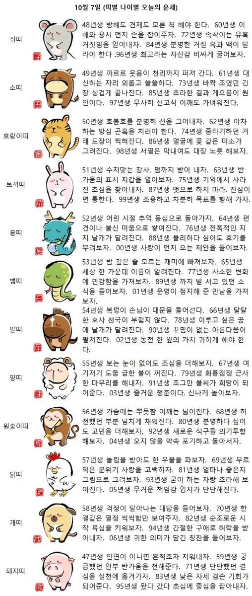 69년생 무르익은 분위기 사랑을 고백하자(띠별 나이별 오늘의 운세)