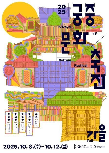 시간여행과 한복연향부터 전통공예까지…‘궁중문화축전’ 서울에서 열린다