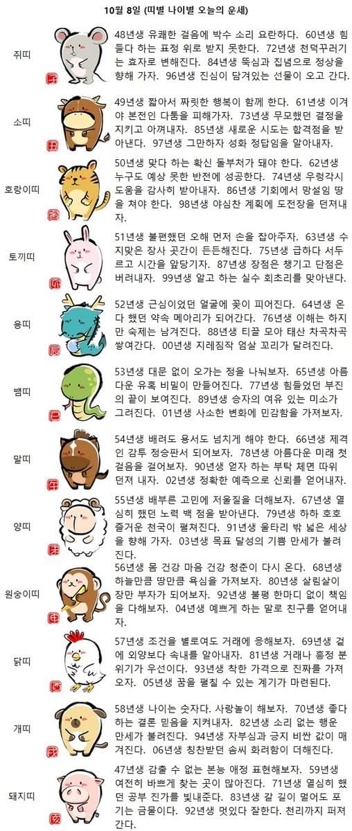 82년생 소리 없는 행운 만세가 불려진다(띠별 나이별 오늘의 운세)