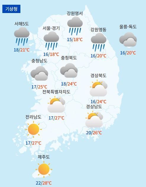 전국날씨예보 / 케이웨더