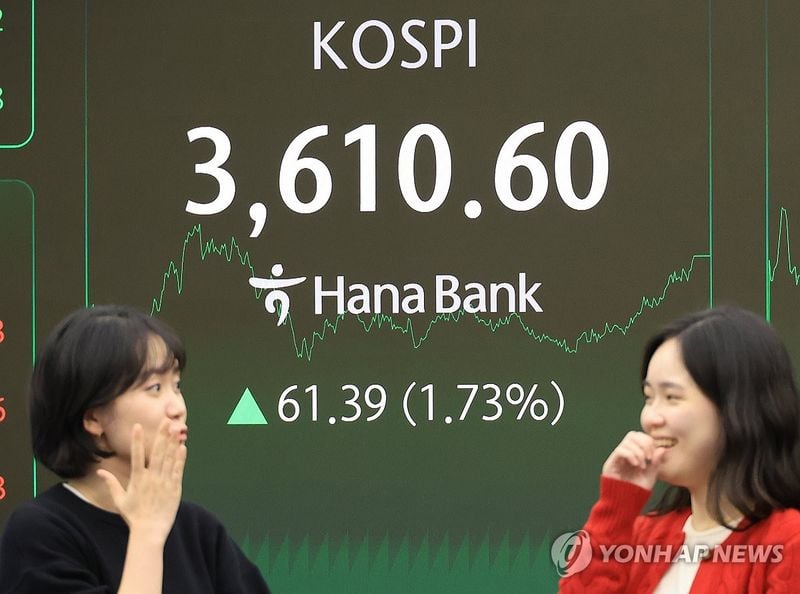 코스피, 반도체주 강세에 3,610선 사상 첫 돌파…환율은 1,421원 급등