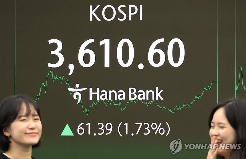 코스피, 반도체 강세에 3,610.60 마감…삼성전자 6%↑·외국인 순매수 1조원