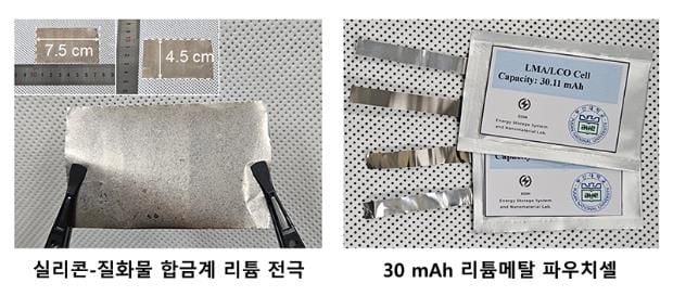 리튬금속 음극 혁신”…부산대, 전기차용 차세대 배터리 상용화 앞당긴다→공정·환경 대전환