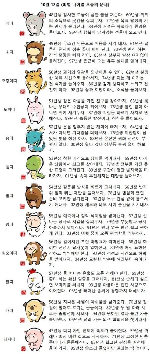 62년생 분명한 이유 차선으로 돌아서자(띠별 나이별 오늘의 운세)