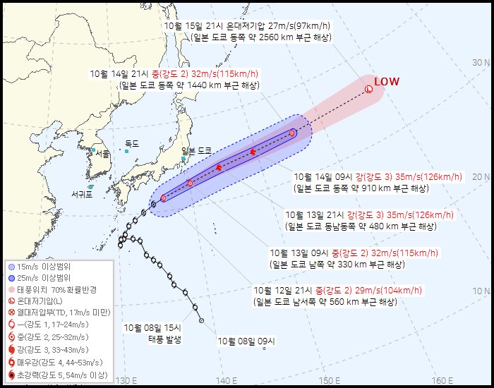 기상청