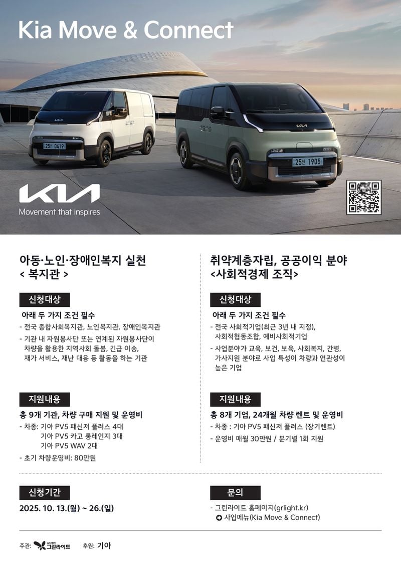 기아 PV5 차량 기증…복지·사회조직 지원 확대→사회적 가치 강화