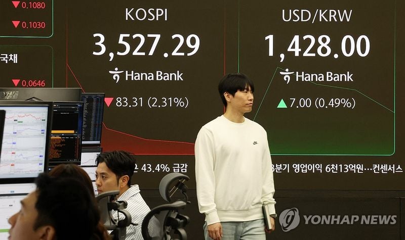 코스피 1.39% 하락 출발 후 3,560선 회복…미중 갈등 영향