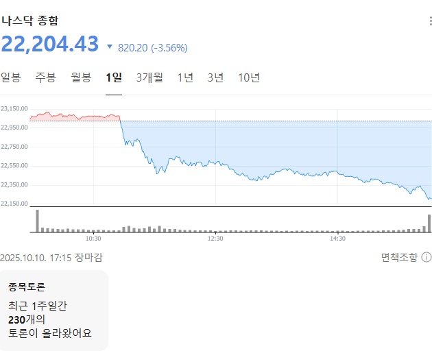 출처: 네이버페이 증권